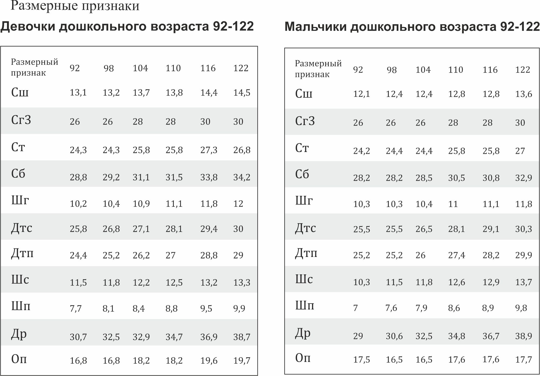 Трикотажные брюки СПРУТ
